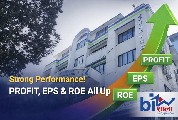 कम जोखिम, बढी रिटर्नतर्फ कामना सेवा: ९ महिनामै प्रभावशाली सुधार