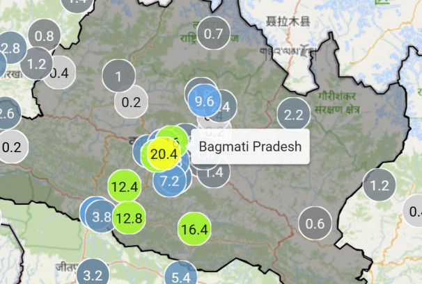 काठमाडौंमा एक घण्टामै भारी वर्षा, बबरमहलमा सबैभन्दा बढी पानी