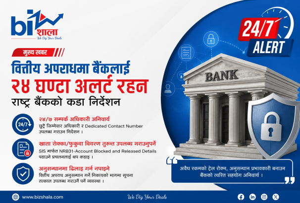 सम्पत्ति शुद्धीकरणविरुद्ध राष्ट्र बैंकको कडाइः बैंकले रातदिन सूचना दिनुपर्ने