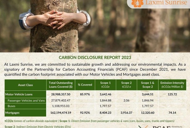 लक्ष्मी सनराइज बैंकको कार्बन उत्सर्जन प्रतिवेदन प्रकाशित