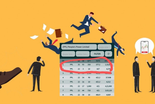 बजारमा खुलेआम चलखेल रोकिएन, खेलाडीलाई कारबाही गर्ने कसले ?