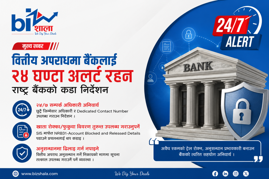 सम्पत्ति शुद्धीकरणविरुद्ध राष्ट्र बैंकको कडाइः बैंकले रातदिन सूचना दिनुपर्ने