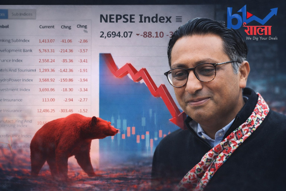 सिंहदरबार शान्त, बजार अशान्त: नीतिगत अन्योल, धरपकड र अविश्वासले बजारमा पहिरो