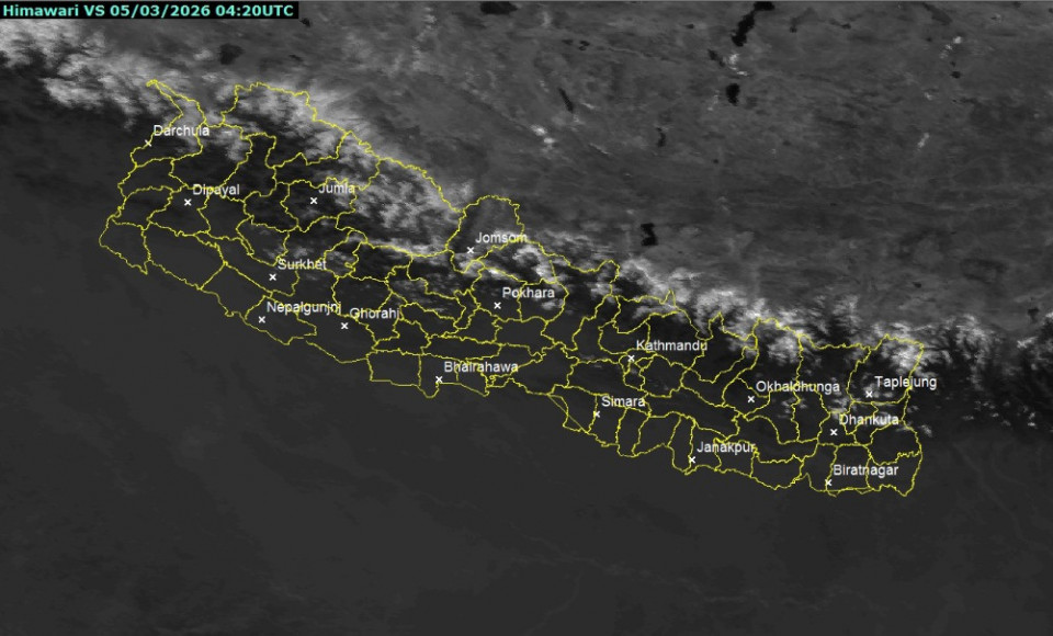 देशभर मतदान, अधिकांश स्थानमा मौसम सफा