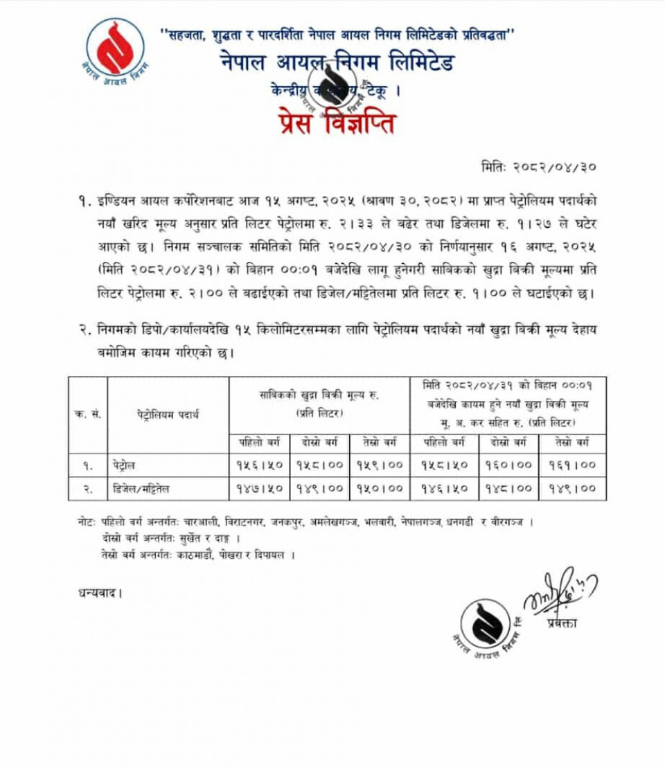 नेपाल आयल निगमले पेट्रोलको मूल्य बढायो, डिजेल/मट्टितेल सस्तो