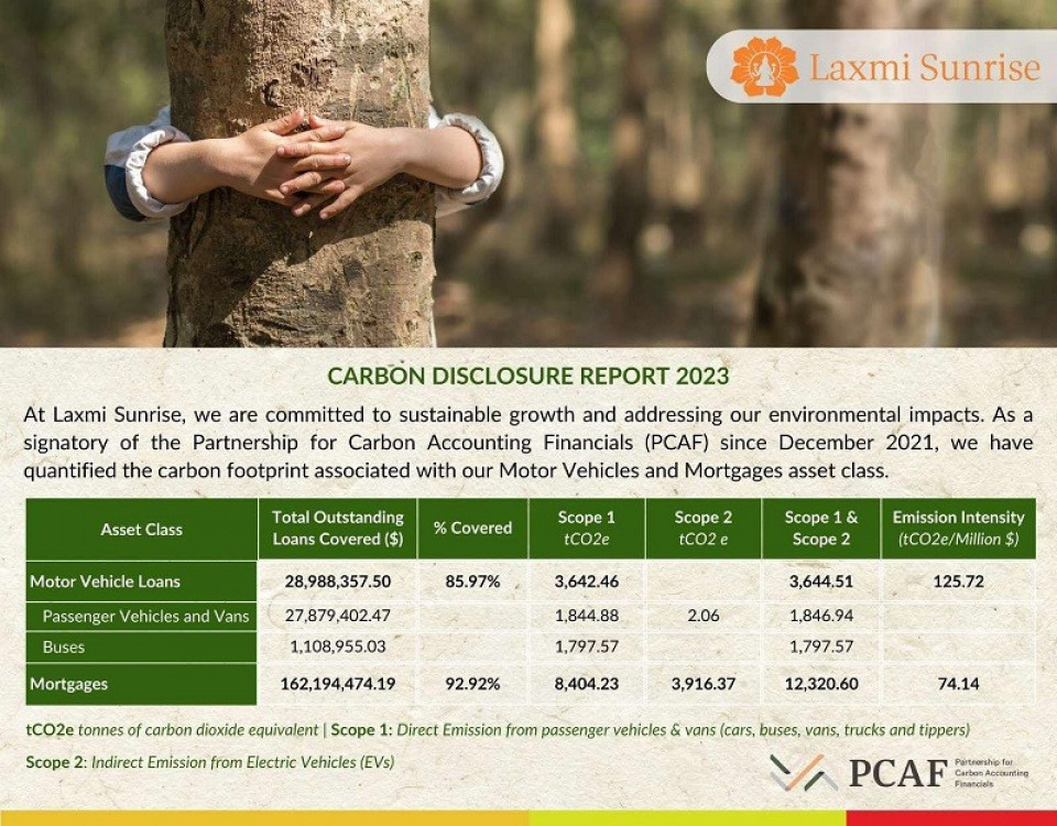 लक्ष्मी सनराइज बैंकको कार्बन उत्सर्जन प्रतिवेदन प्रकाशित