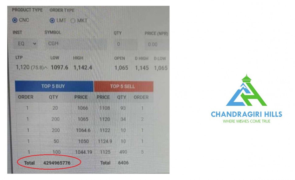 चन्द्रागिरीको सेयरमा वाइकोले चलखेल गरेको लगानीकर्ताको आरोप