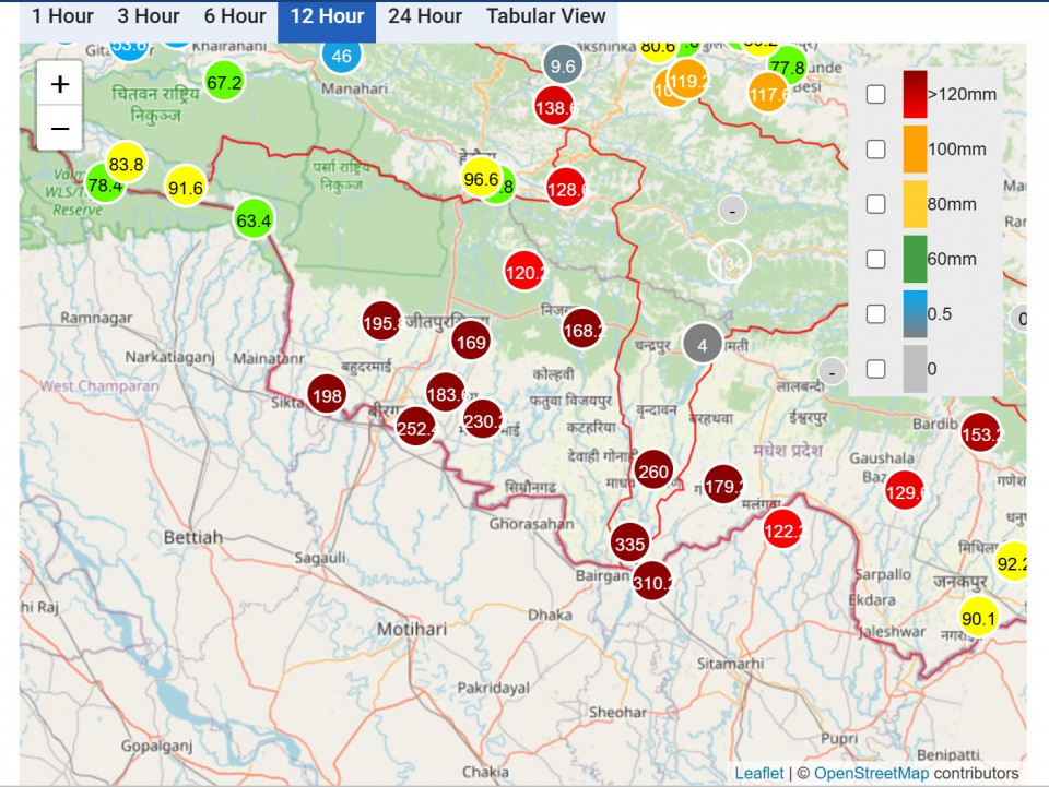 मधेशका ११ स्थानमा अति भारी वर्षा: रोकिने अझै छैन छाँट