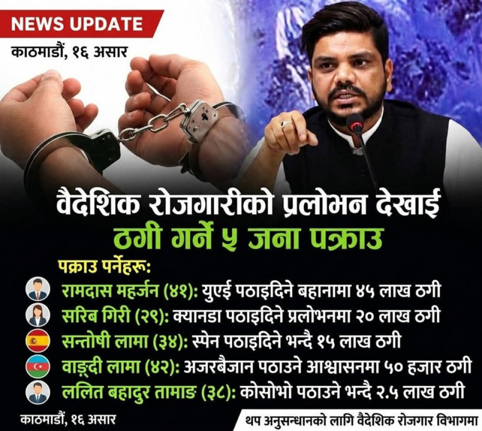 वैदेशिक रोजगारीको प्रलोभन देखाई ठगी गर्ने ५ जना पक्राउ