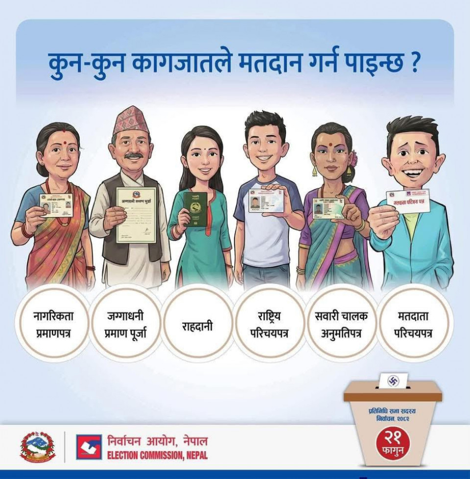 कुन-कुन कागजातले मतदान गर्न पाइन्छ ?